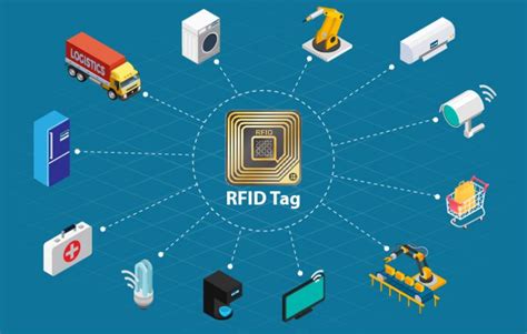 The Internet of Things From RFID to the Next